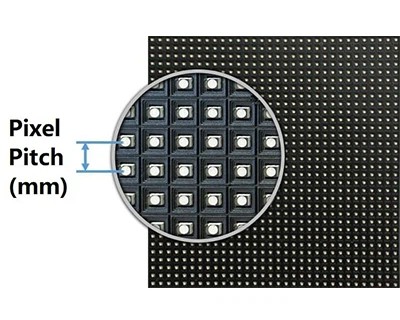 Where can I buy LED explosion-proof screens to be safe?